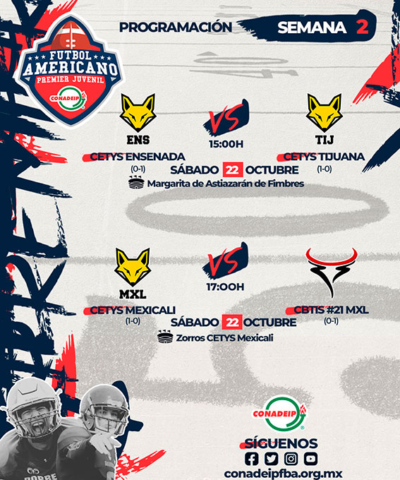 Partidos para la segunda semana de la temporada de Otoño